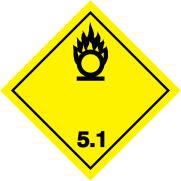 Fareseddel 5.1 Fareseddel 5.1