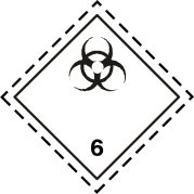 Fareseddel 6.2 Fareseddel 6.2